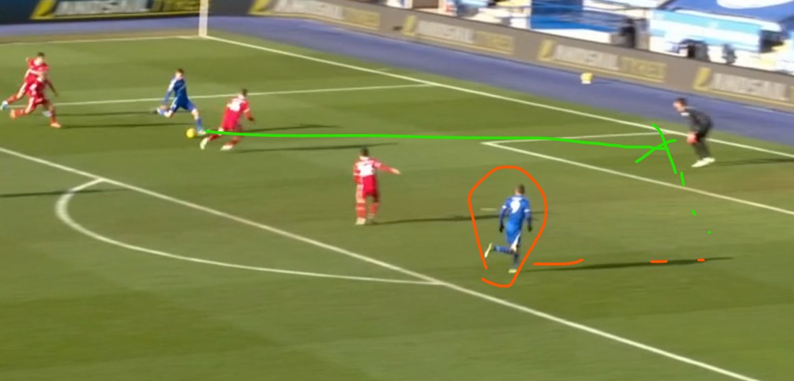 Chance 8Barnes drives at LIV again beating 3 players! he tries a far post shot that is well saved but parried to Vardy, Vardy should score but Alison pulls off another good saveSide note: Perez and Youri positioning in image 1 reflects what I show in the diamond formation