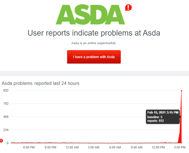 WebsiteCrashes's tweet photo. Asda issues and crashes at around 12:15PM on 15/02/2021 UTC. Website shows ~1,000 error reports. Retweet to spread awareness to other people!

Site I used: https://t.co/zKo18jnFNb
#Asda 
#Asdadown 
#Asdaoutage https://t.co/O9mGXUzEHd