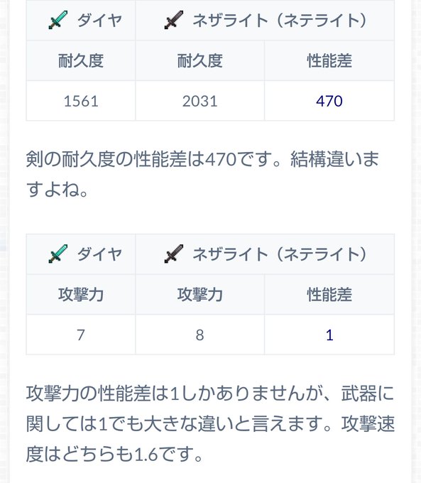 マグマのtwitterイラスト検索結果