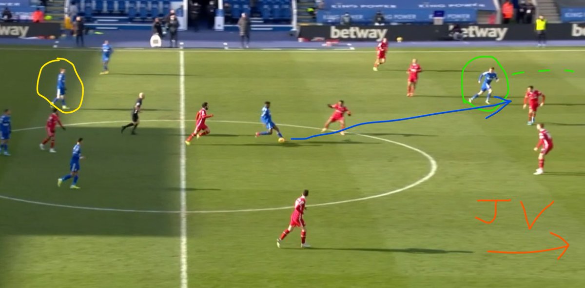 Chance 9 GOAL LEI Diamond recovers the ball again, Ndidi plays in Barnes who has an identical chance to the last, slots it away this time, game overNote: Barnes/Maddison positioning, refer to diamondSide note: Kabak had a rough debut and shouldn't be playing both onside