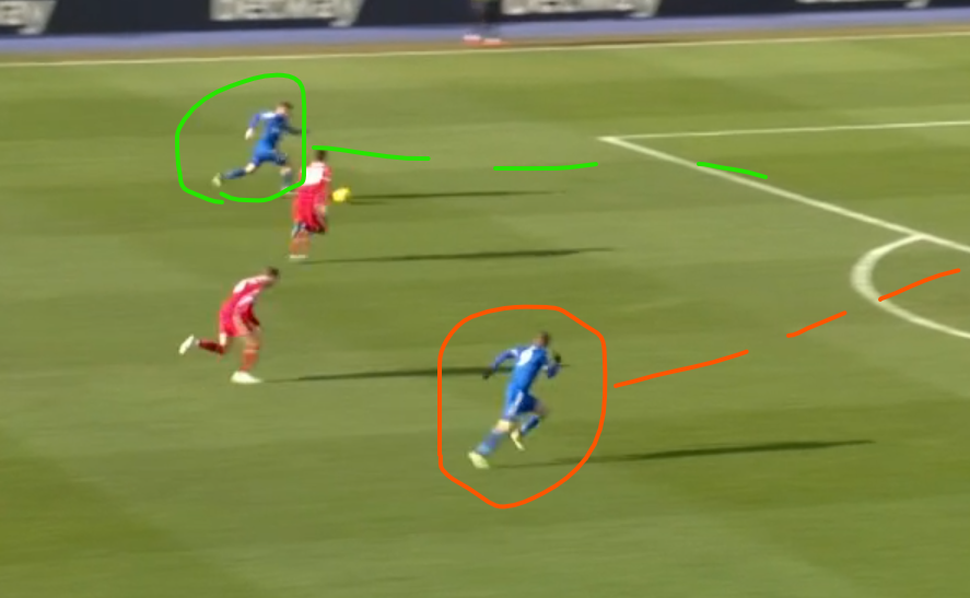 Chance 9 GOAL LEI Diamond recovers the ball again, Ndidi plays in Barnes who has an identical chance to the last, slots it away this time, game overNote: Barnes/Maddison positioning, refer to diamondSide note: Kabak had a rough debut and shouldn't be playing both onside