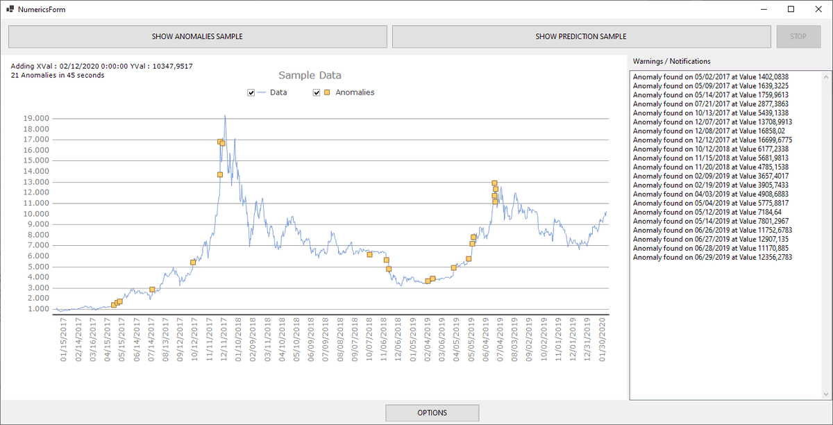 SteemaSoftware's tweet photo. Learn about Steema Numerics and Machine Learning tools: https://t.co/fSirVZIW5j
#NET50 #csharp #dotnet #programming #programmer #dotnet5 #charts #devs #machinelearning #DataAnalytics https://t.co/mQxByGBsYt