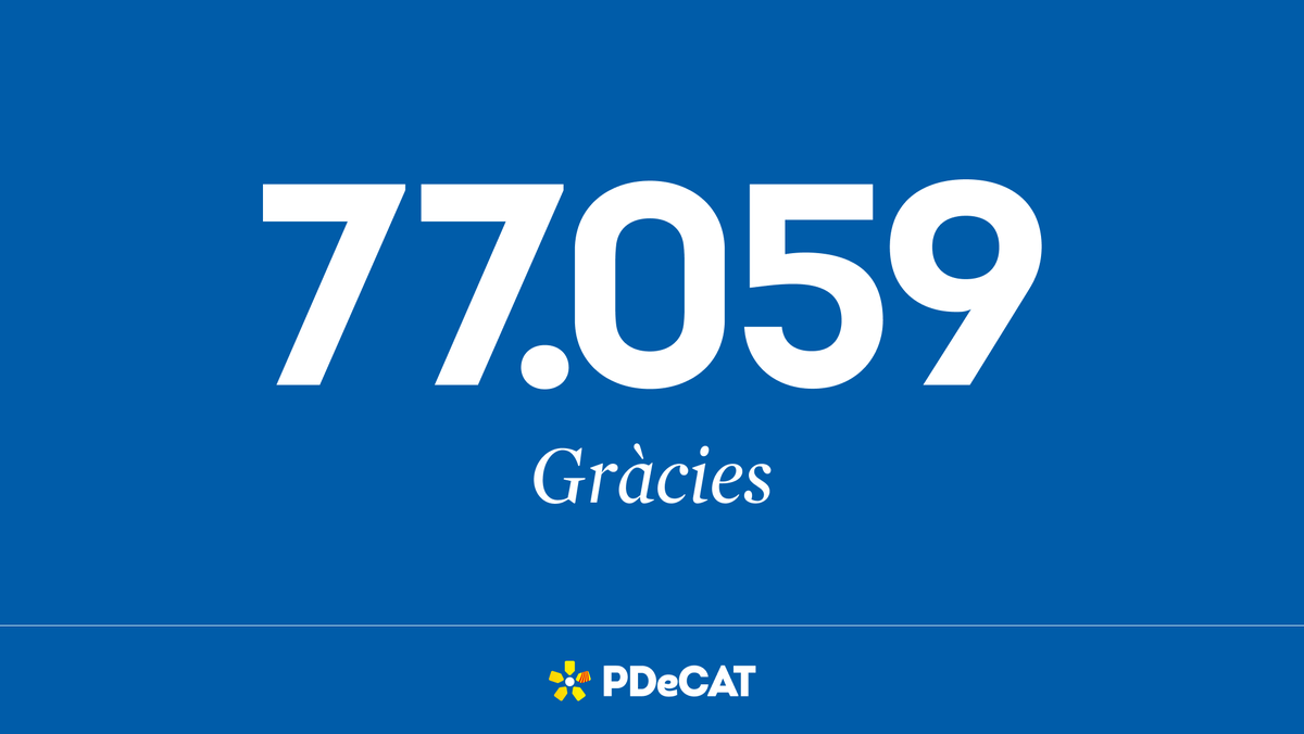 PDeCAT - Espai CiU tweet media