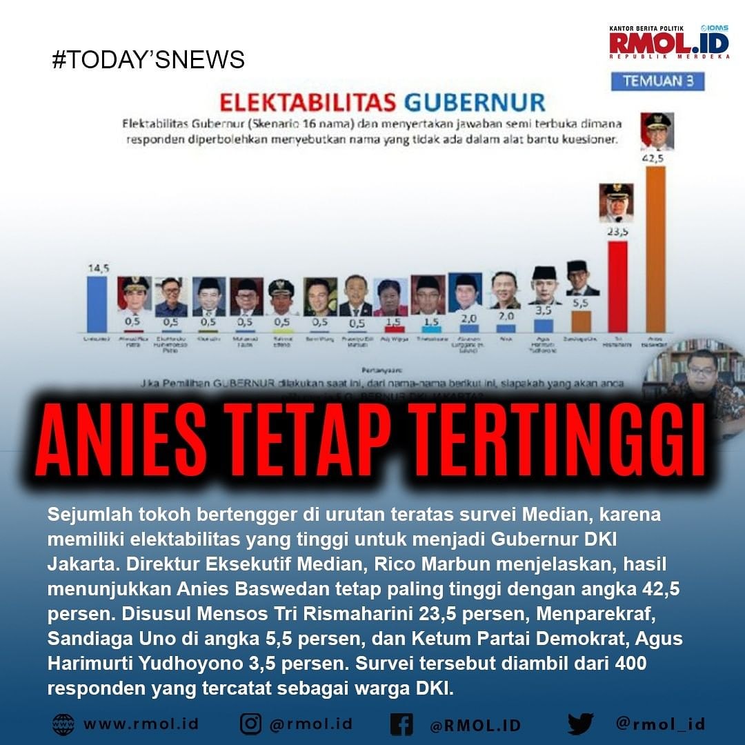 Mdy_Asmara1701's tweet photo. Jangan biarkan Pak Anies Baswedan berjalan sendirian

Setuju retweet aja guys https://t.co/XjziQS6FQJ