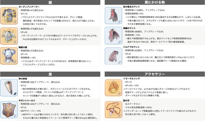 レイル Mhw グレイさん がハッシュタグ ラグマス をつけたツイート一覧 1 Whotwi グラフィカルtwitter分析