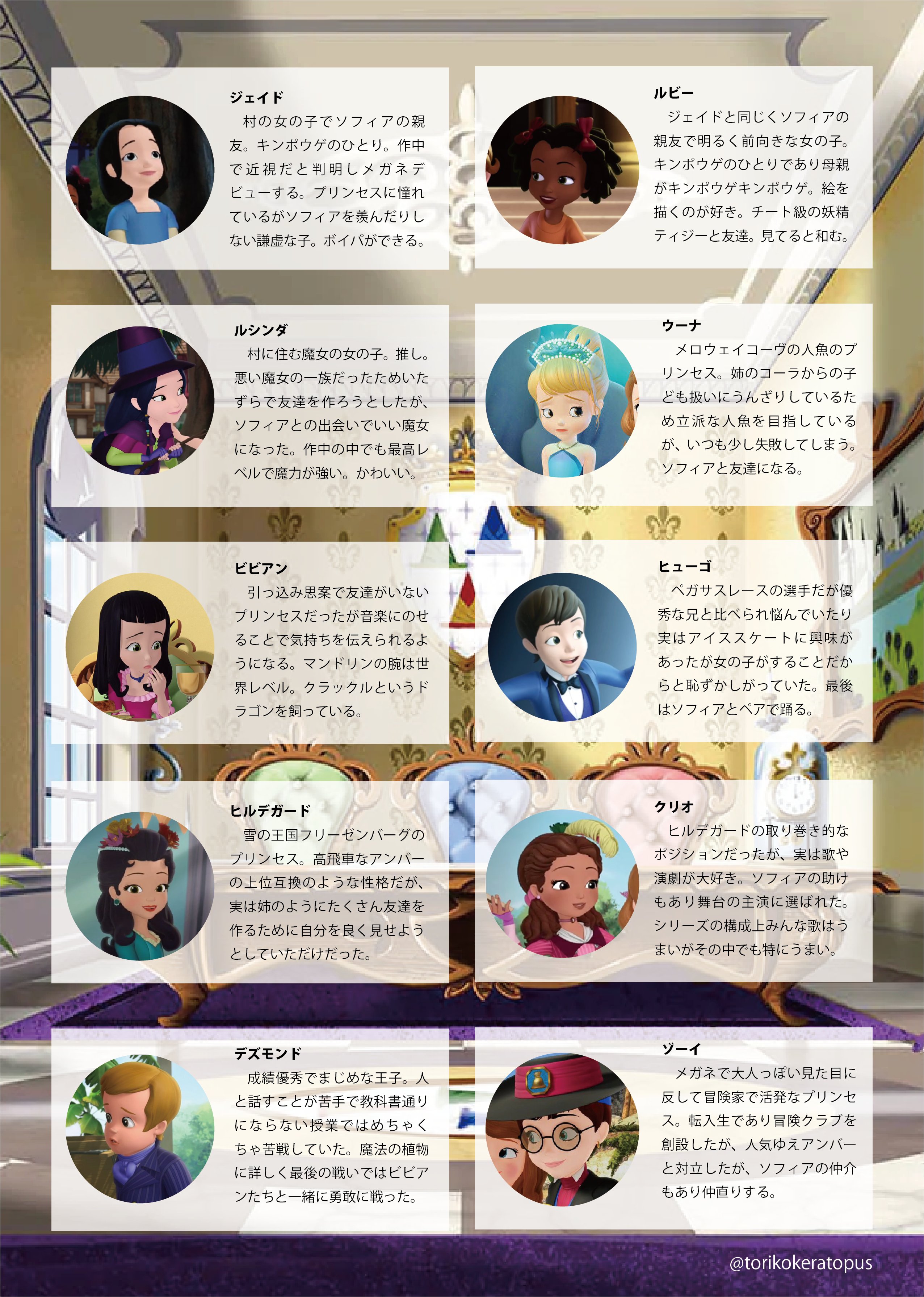 تويتر Torikoke 8周年 على تويتر ちいさなプリンセスソフィア を完走したのでキャラクター紹介を書きました T Co Pjxaawm0mh