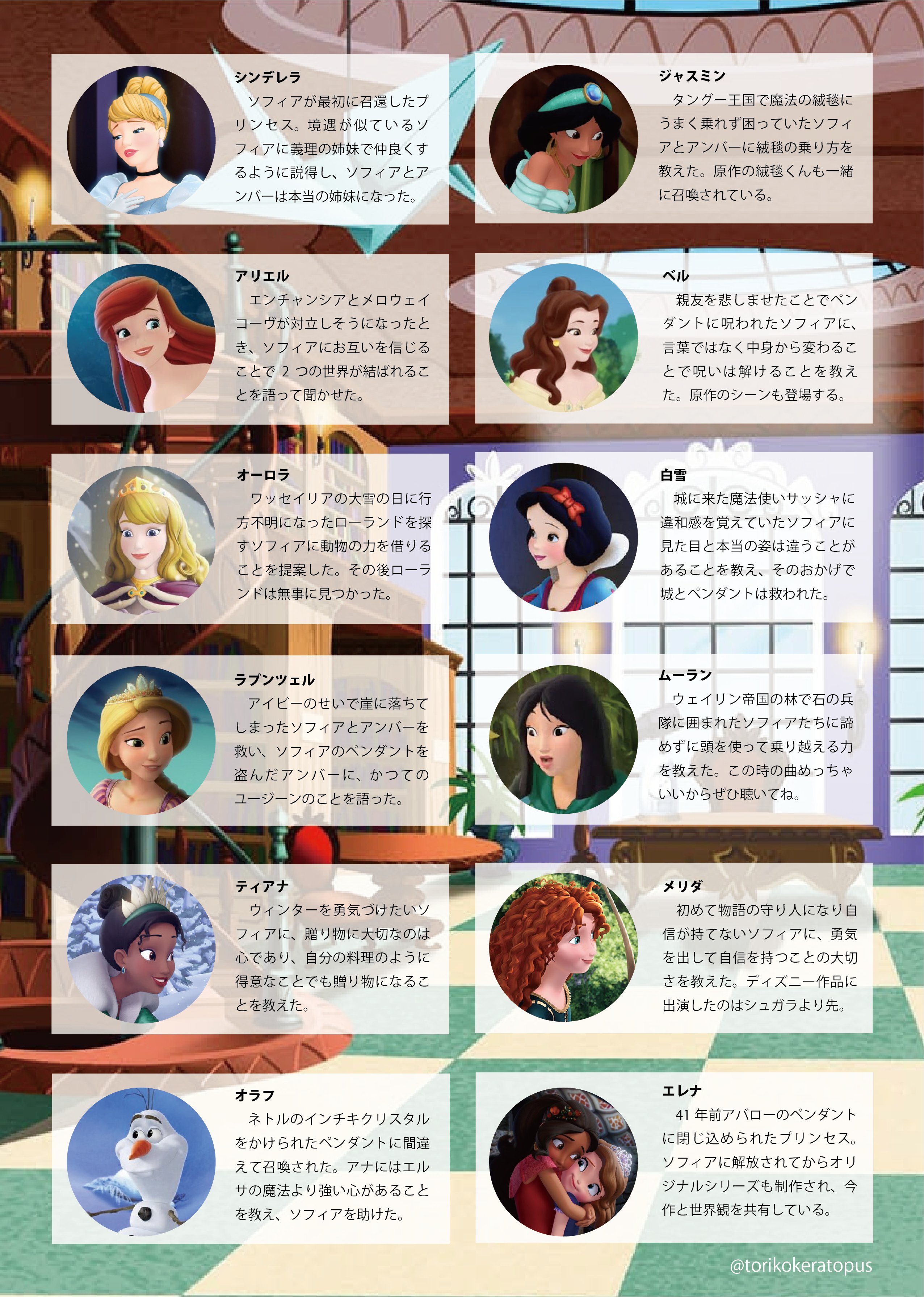 توییتر トリこけ 周年 در توییتر ちいさなプリンセスソフィア を完走したのでキャラクター紹介を書きました T Co Pjxaawm0mh