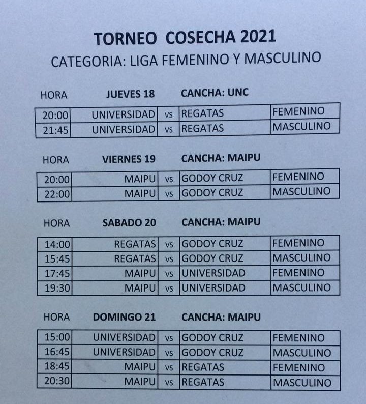 #HANDBALL 
#Mendoza 
#TorneoCosecha2021 
A la espera del torneo oficial de Amebal,cuatro instituciones <a href="/Handballmaipu1/">Handball Maipú</a> <a href="/cmr_handball/">Regatas Handball</a> <a href="/HandballGC/">Godoy Cruz Handball</a> @CUncuyo organizaron un cuadrangular de LHD y LHC, con protocolos correspondientes a disputarse en la U y Maipu 

<a href="/JavierSallustro/">Javier  Sallustro</a>