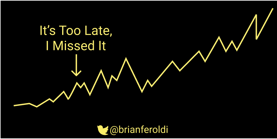 Thinking "I Missed It"Great companies can win for years and years and years!I haven't bought lots of great stocks because I thought the good times were overIf it's a great company, you can get in late, and still win big