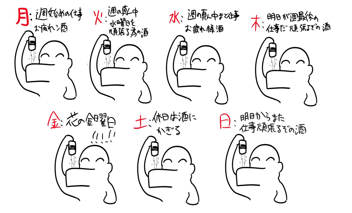 酒飲む口実全1 