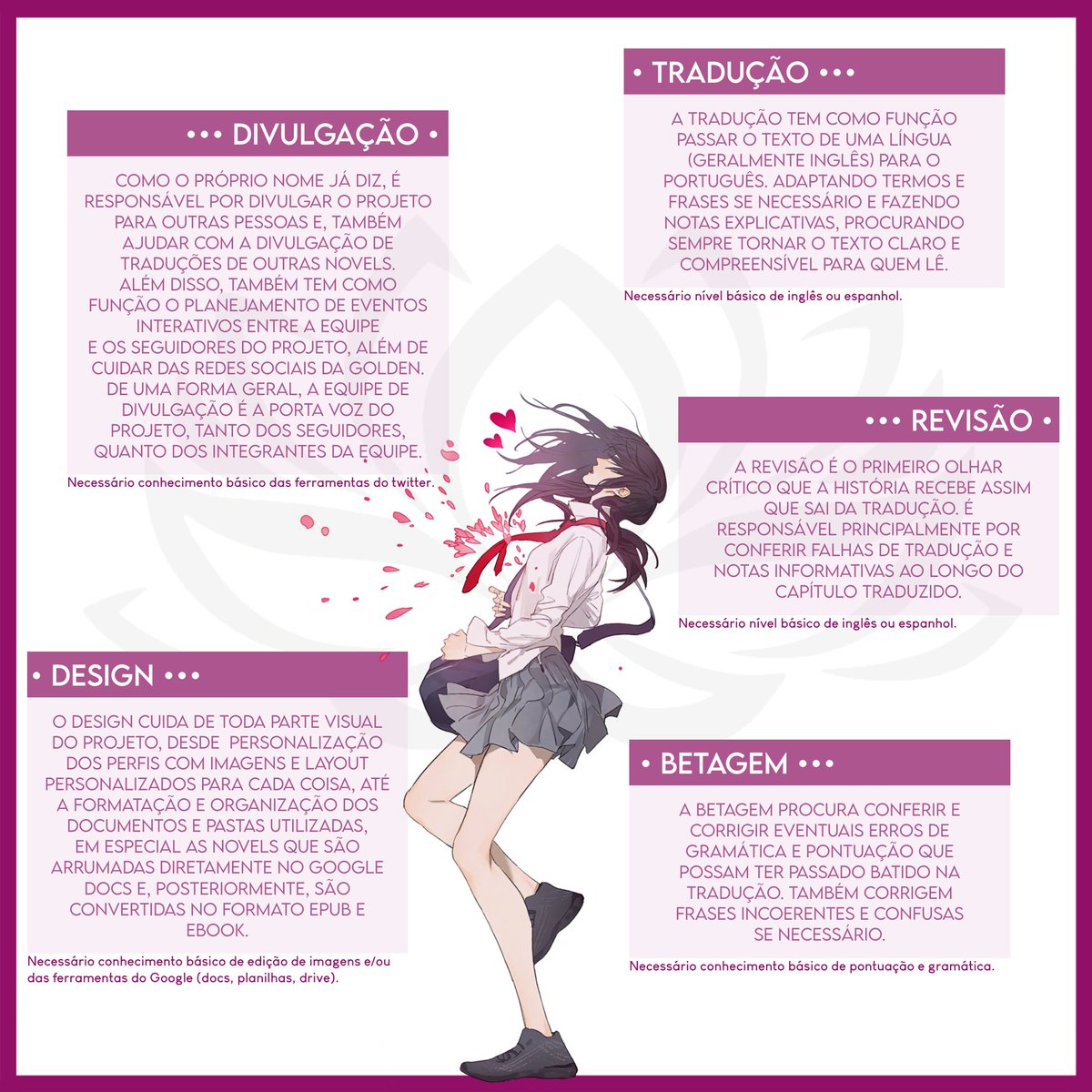 goldenlotust's tweet photo. 🌸 RECRUTAMENTO

A Golden Lotus está com vagas abertas pela segunda vez!! Temos vagas em todas as categorias para aumentar ainda mais nosso jardim de flores de lótus! Tem interesse em entrar para a equipe? Leia as regras e preencha o formulário abaixo:

🔗https://t.co/2b3KtvDwmC https://t.co/uHwxHCCQ6e