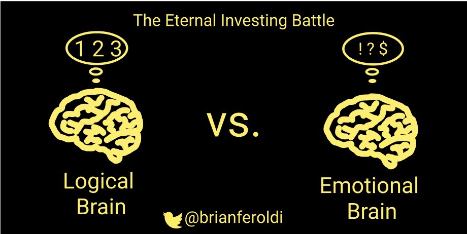  Repeating the same mistakesI have a habit of learning investments lessons the hard way AND slowlyI can all but guarantee that I'll repeat some of these mistakes again (especially the "not buying on high valuation" mistake)What can I say - I'm human