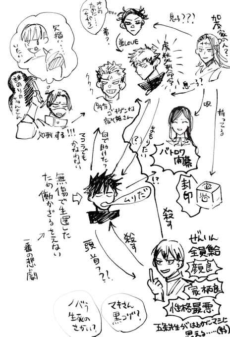 ※本誌の内容です 混乱のままに描き殴った 