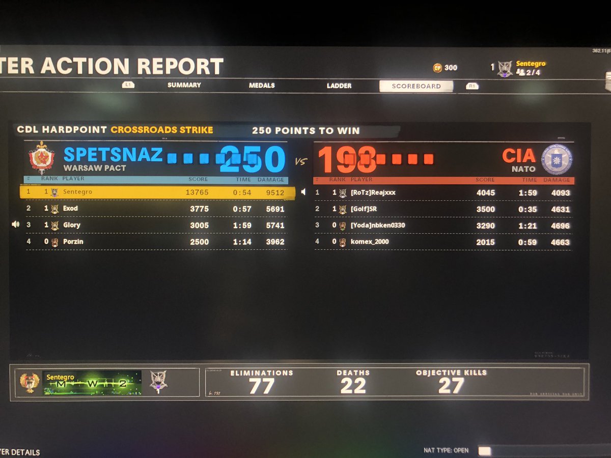 Sentah300's tweet image. League Play