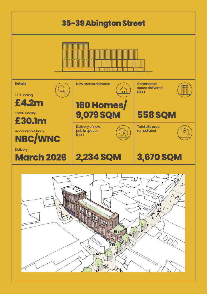 NorthamptonFwd's tweet photo. Following our Town Funds Bid submission in December, we have now published the Town Investment Plan it was based on.
👇 Below are our investment plan for 4 in 10 important projects.

For more information on Town Investment Plan: https://t.co/3KqaFafiYY https://t.co/8S63oQgcZ8