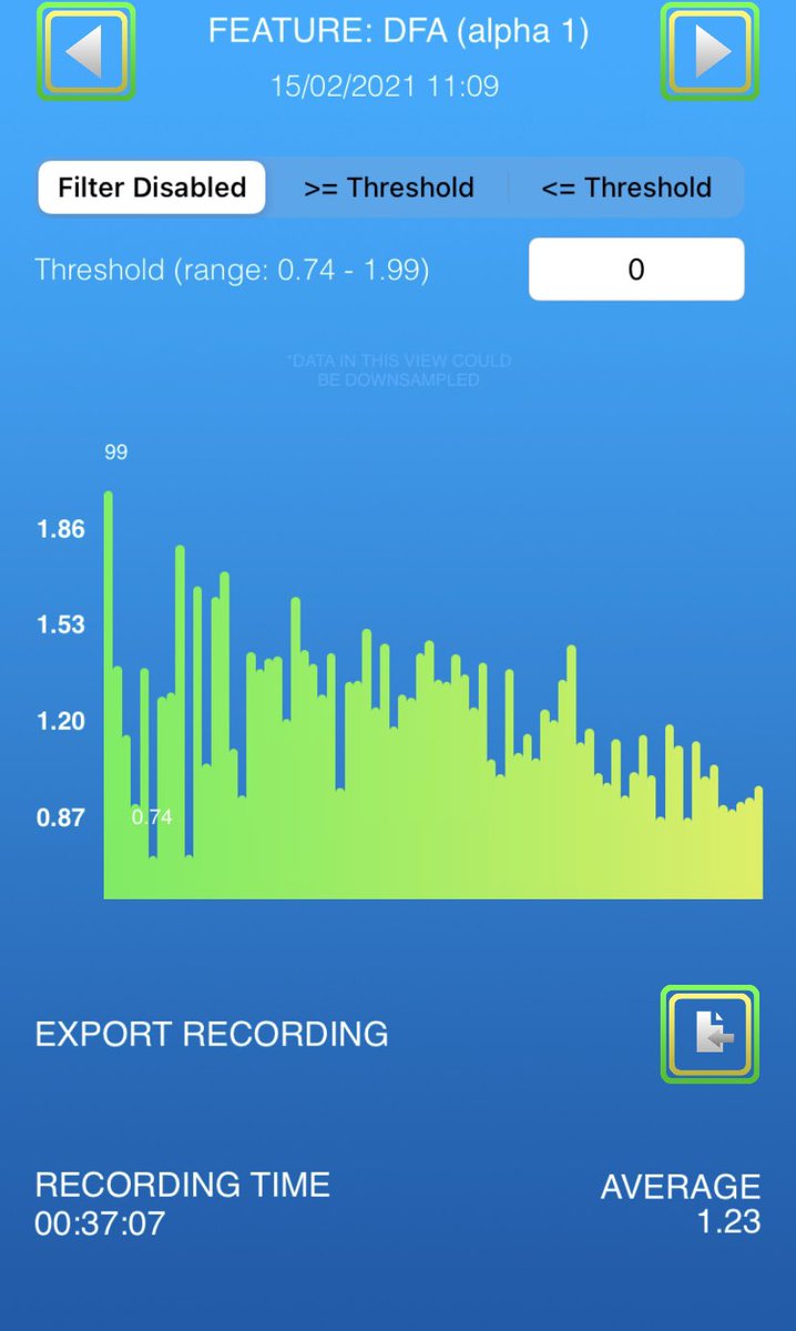 Sunsportcoach's tweet photo. Research begins in the lab again today 

Bringing together new technology and ideas to add even more value / insight into previous great work 

Measuring metabolism at rest and during exercise is step 1 .. more to follow 
#sportstesting #wearable

@altini_marco @supersapiensinc https://t.co/EfgGVHh4Z3