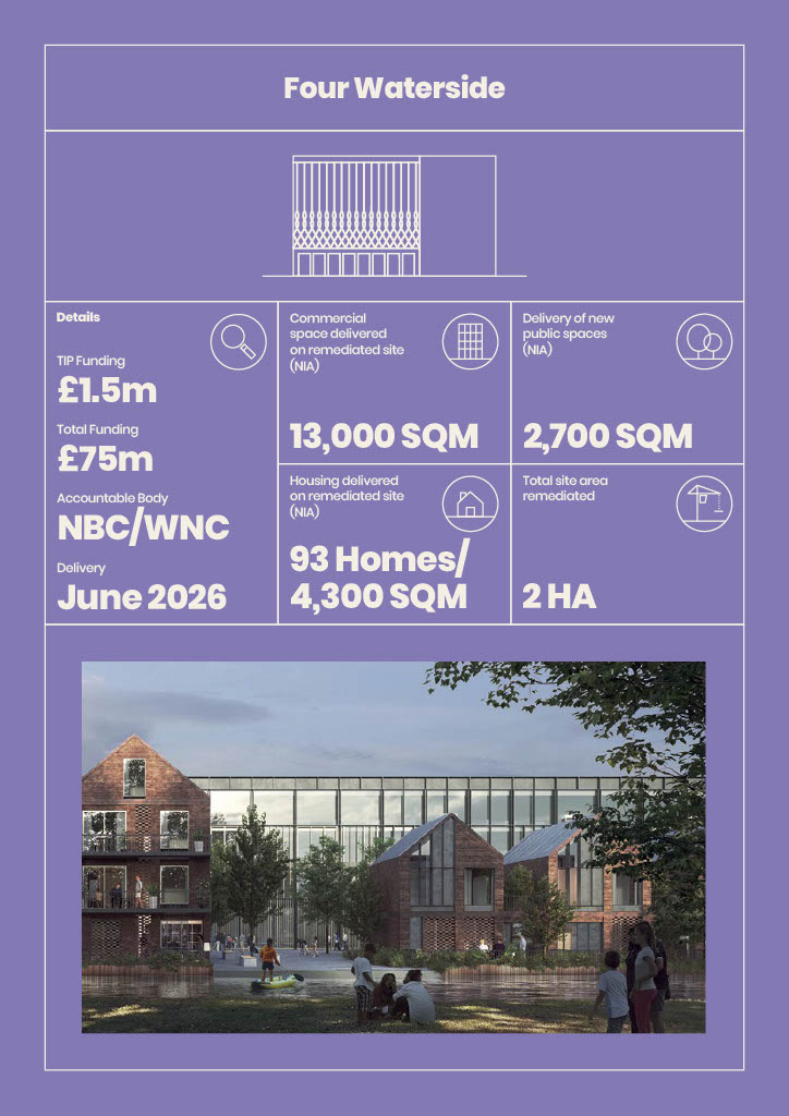 NorthamptonFwd's tweet photo. Following our Town Funds Bid submission in December, we have now published the Town Investment Plan it was based on.
👇 Below are our investment plan for 4 in 10 important projects.

For more information on Town Investment Plan: https://t.co/3KqaFafiYY https://t.co/Zj9fGQiT7V