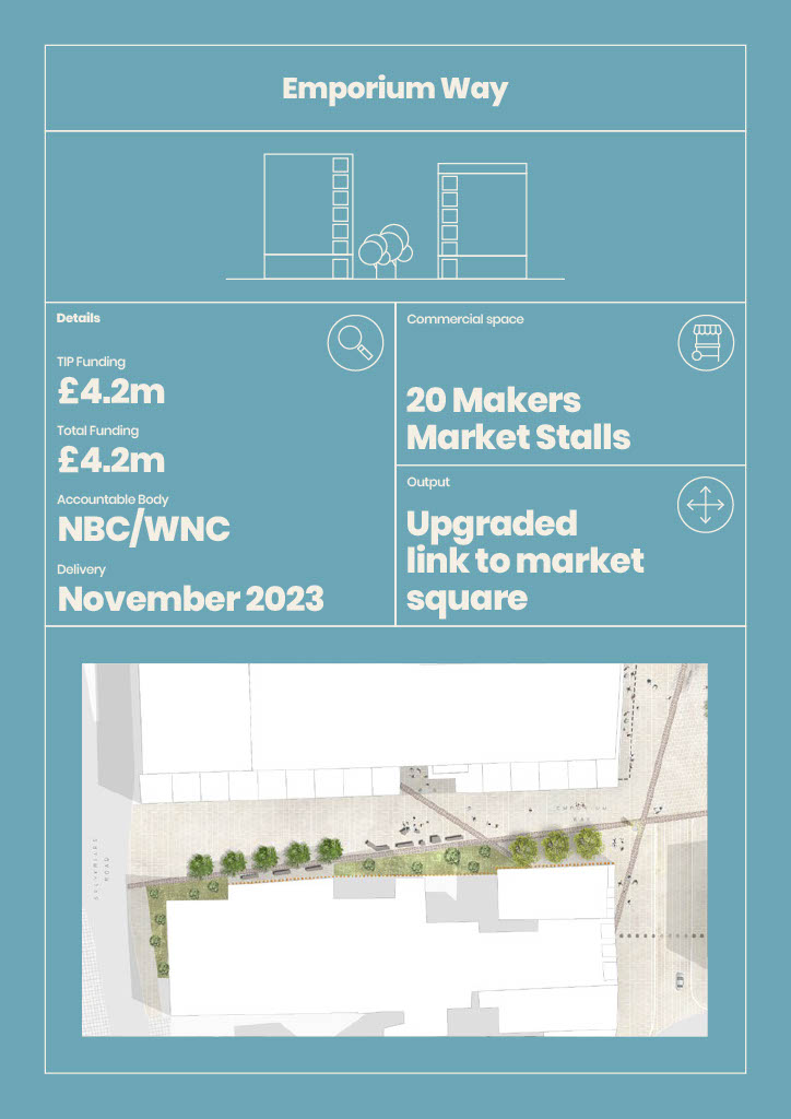NorthamptonFwd's tweet photo. Following our Town Funds Bid submission in December, we have now published the Town Investment Plan it was based on.
👇 Below are our investment plan for 4 in 10 important projects.

For more information on Town Investment Plan: https://t.co/3KqaFafiYY https://t.co/Zj9fGQiT7V