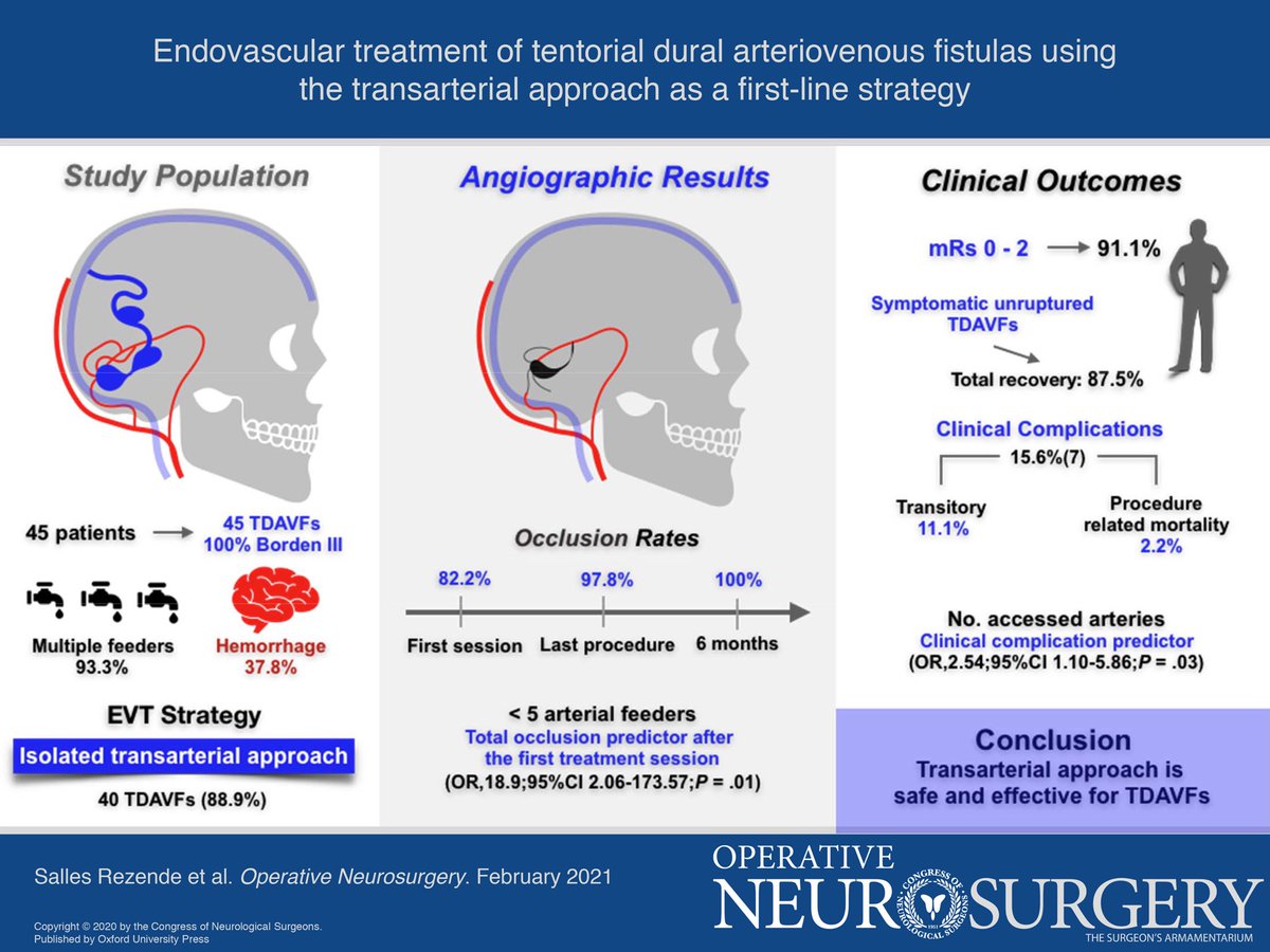 Marco Túlio Salles Rezende tweet media