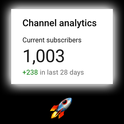 Daniel Canosa | Your fractional COO 🪄 tweet media