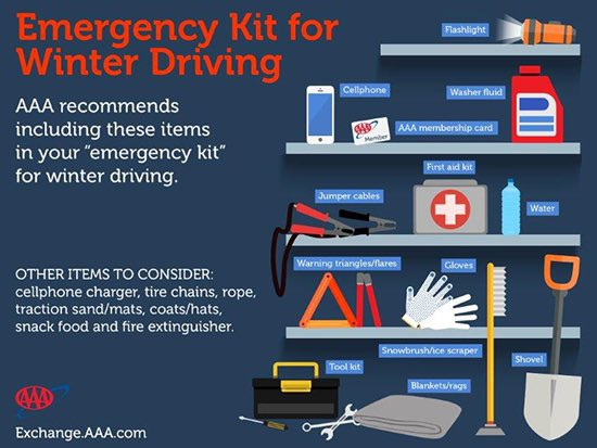 AAAVANews's tweet photo. Now that we're between storms, it's time to make sure you replenish your emergency storm kit if you've used anything. Also, if you're without power, dip into your kit for water, snacks, flashlight &amp; blankets to help you get through until electricity is restored. #AAAVANews https://t.co/Yzziwbvj9Z
