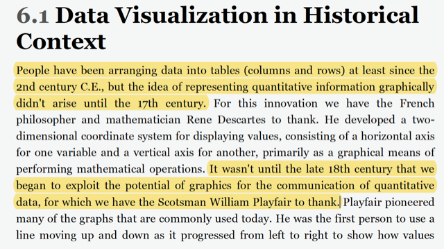 Meanwhile, this stuff was written by Stephen Few, an elder revered by many in the dataviz world(sent to me by someone who understandably doesn't want to deal with blowback)