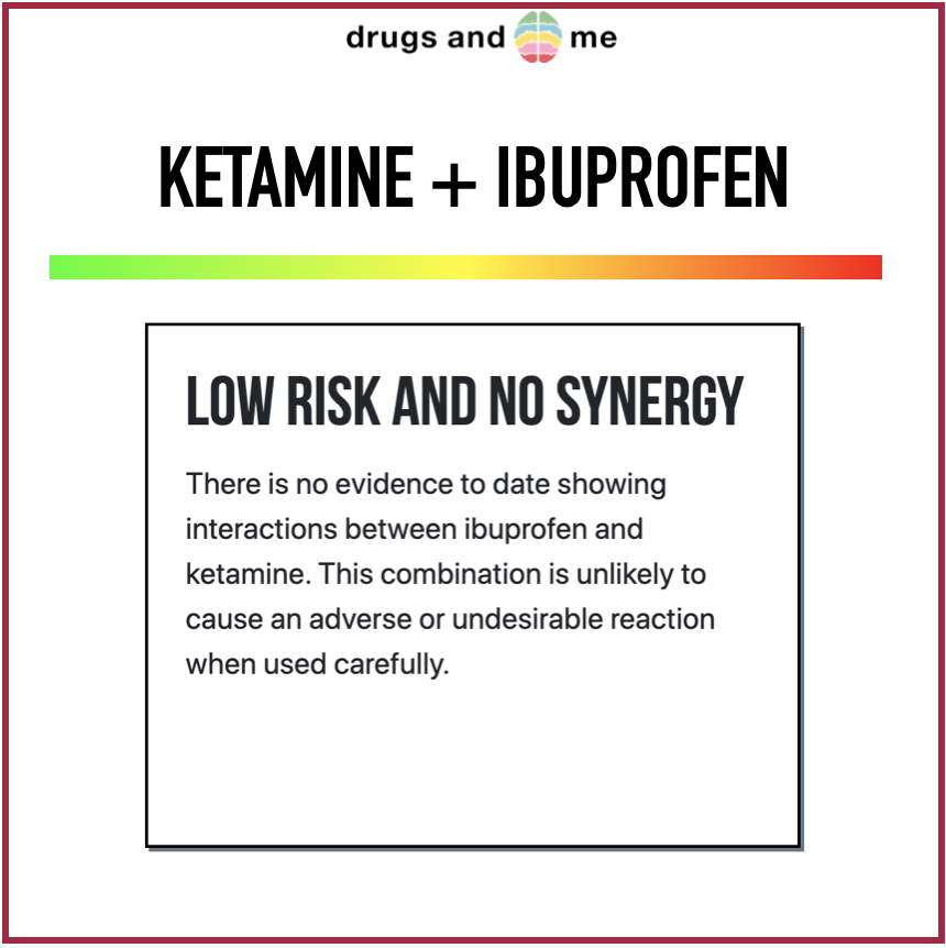 drugsandmehub's tweet photo. If you take drugs, don’t forget that #prescription drugs count as mixing as well.

Here are some of the most common interactions between recreational drugs and prescriptions.

Learn more on our website https://t.co/nUzrnjjUFs

Stay safe https://t.co/T5xyGMg5s3
