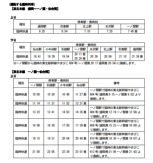 フレアー350 東北dc 仙台 盛岡 仙台 一ノ関で臨時快速走らせるのか T Co Kfi6wwuaj1