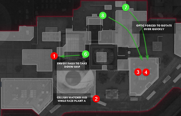 Optic's flawed Defensive strategy on MoscowRound 1: OC sent three A while Formal watched the B cross from Mid. Formal played for the kill and was outgunned by Arcitys, allowing Faze to plant uncontested.Ultimately OC were unable to complete the 3v4