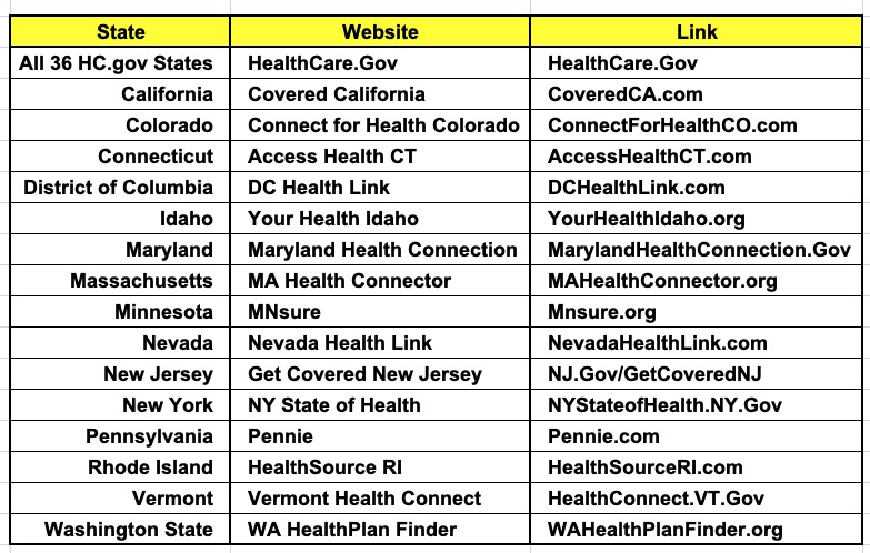 Here's a table of the *official*  #ACA exchange website for all 50 states + DC. Note that there are 3rd-party broker sites authorized to sell ACA-compliant plans as well, but some of those also sell non-compliant plans; stick to sites which *only* sell the real deal: