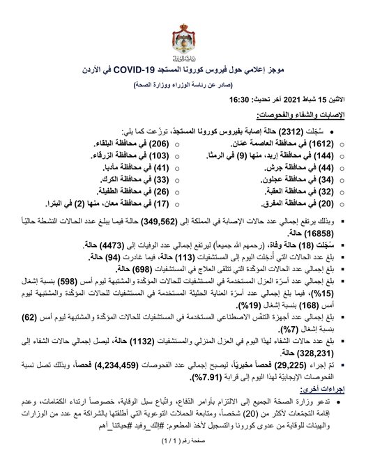 الصورة