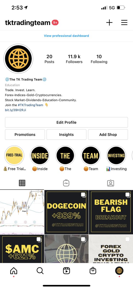 We are active on Instagram everyday! Don’t forget to check us out on there to keep up with our daily results &amp; analysis 

Instagram.com/tktradingteam
