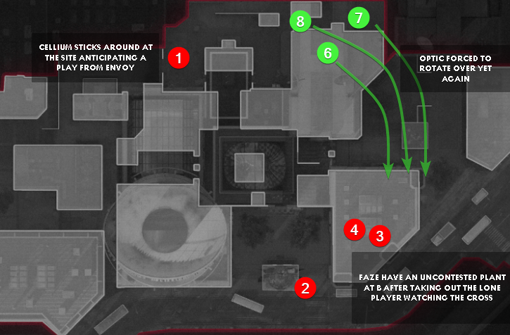 Same scenario in round 5, but Formal watched the cross from a different spot.Faze were well coordinated to team-shoot Formal at mid.Merk mentioned it on stream that Formal had to stay alive and play for the 4v4 retake instead of taking the risk of dying by over-challenging