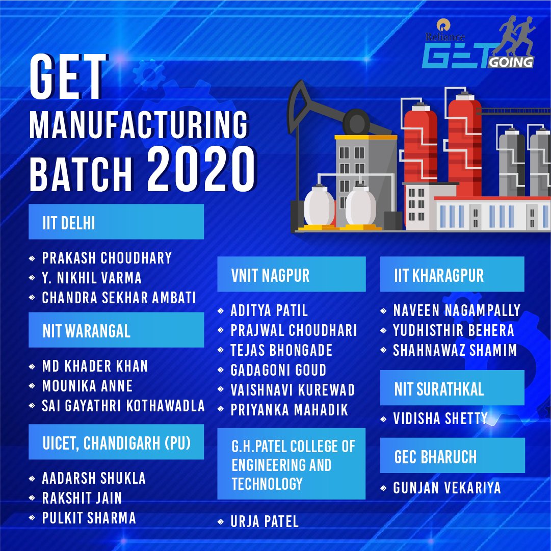 RILCampus's tweet photo. #GET2020 #RILWayOfLife #MFGBatch #RILGET #GETSetGO #GETintroduction #GET #RelianceIndustriesLimited #Reliance https://t.co/IcE7zopFik