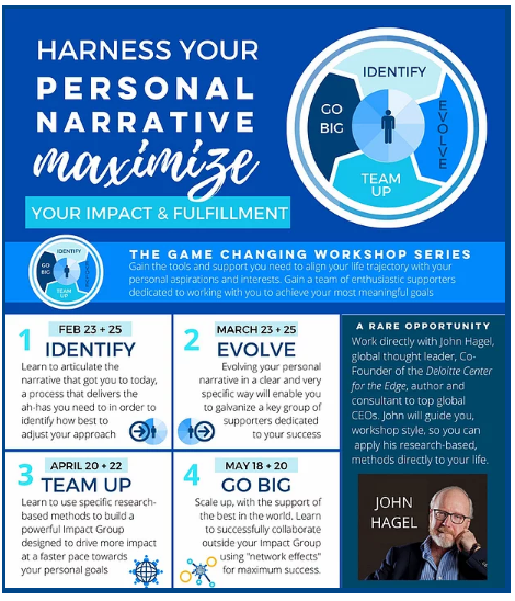 GDruckerForum's tweet photo. [Rare Opportunity] 

Here’s your chance to work directly with #DruckerForum speaker, John Hagel, in an intimate small group workshop setting. @jhagel 

The workshop series are organized by @SignificanceLC.

Learn more and enroll here to save your spot: 
https://t.co/W4MDGCioCA https://t.co/0BLww9HeCQ