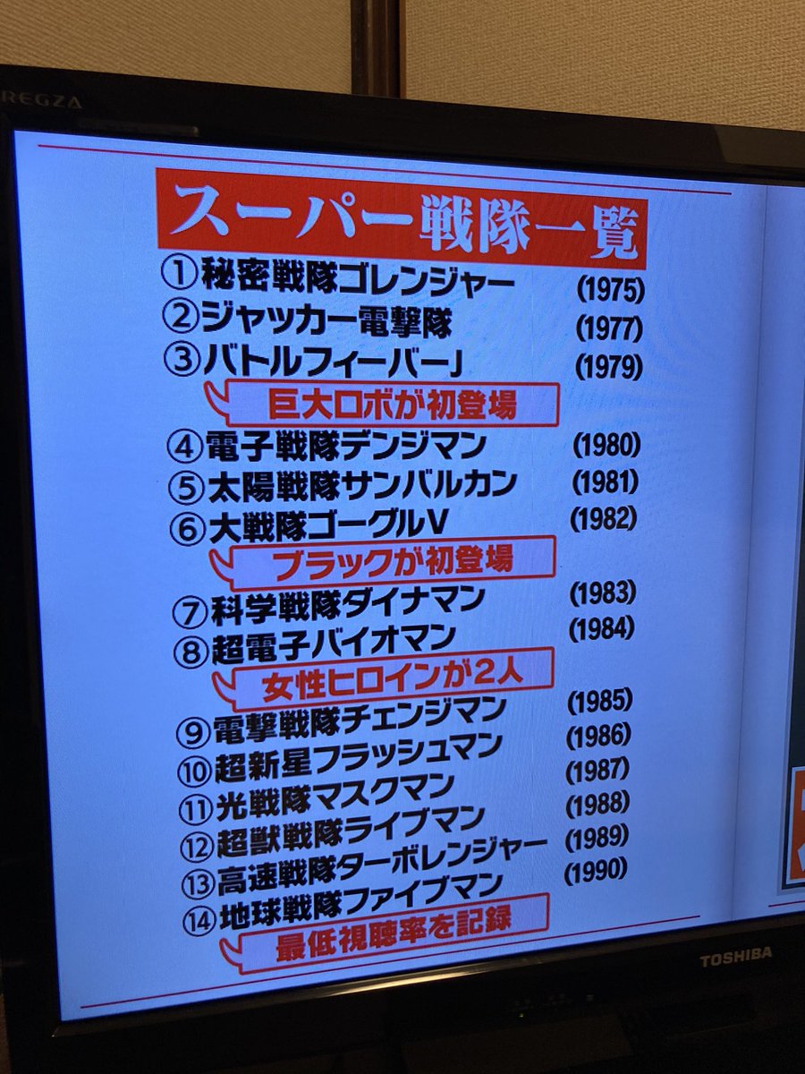 45作品続く歴史の中でスーパー戦隊シリーズ暗黒時代の3年間から学ぶマンネリを打破する時にしくじらないための授業 しくじり先生 Togetter 45作品続く歴史の中でスーパー戦隊シリーズ暗黒時代の3年間から学ぶマンネリを打破する時にしくじらないための授業 しくじり先生 Togetter