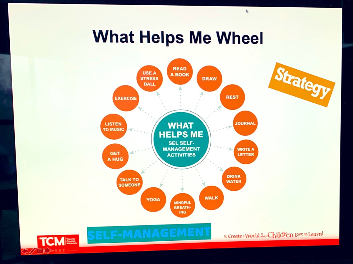 Another #SEL strategy for your students! What Helps Me Wheel - choose what helps your students calm down &amp; let them choose! <a href="/PCS_NC/">Pitt County Schools</a> <a href="/TrishaDifazio/">Trisha DiFazio</a> <a href="/tcmpub/">Teacher Created Materials</a> 🎡