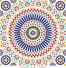 Moroccan to Algerian [THREAD]: