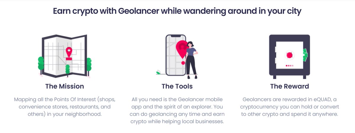  @exploreQuadrant /  $EQUAD has identified the rise in new business models such ride sharing & food deliveryTherefore, demand grows for accurate & up to date POI dataGeolancer is the answer to this & now confirmed to be out within weeks:  http://geolancer.app&nbsp;Thread1/5  https://twitter.com/exploreQuadrant/status/1361227801584689152