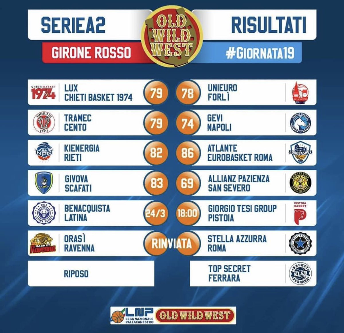 CurvaFelix's tweet photo. #serieA2 @gabrielemarch10 @basketincontro @BasketMagazine @basketinside360 @BaskettiamoCom @Basketcaffe @BasketCoachNet @TorelloDiego @maxdelconte @CurvaFelix @ChietiOra @chietitoday @chietinotizie @TuttoAChieti @SportChieti @chieti https://t.co/Box7IIqJUY