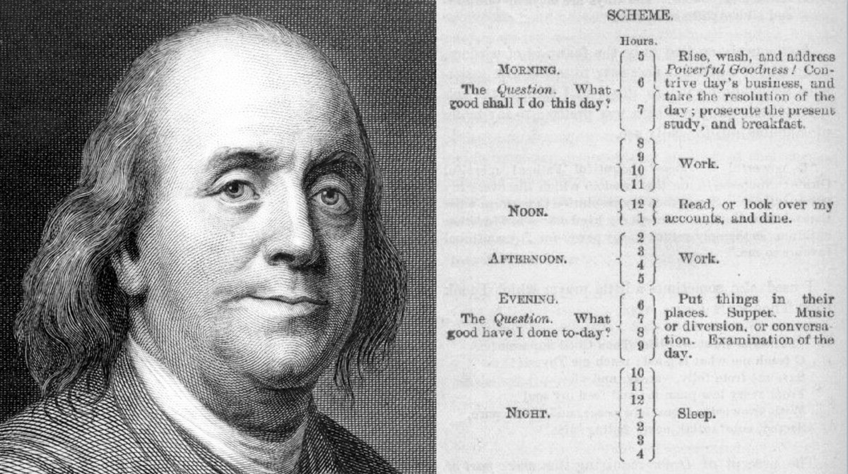 How to be Effective?// Random Thread //