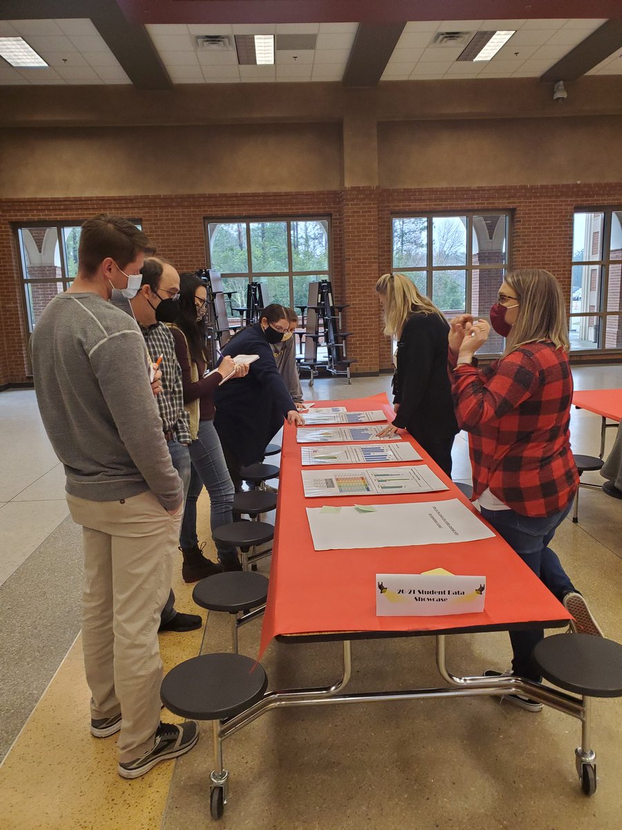 KristyOSako's tweet photo. Rolling out the red carpet for our teacher's viewing of the Data Showcase today! https://t.co/cZYSX2A7Mt