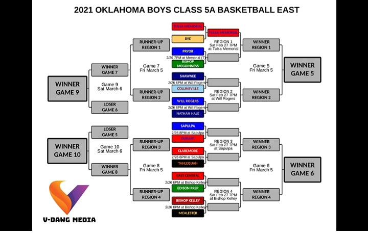 E.C. CARDS BASKETBALL tweet media