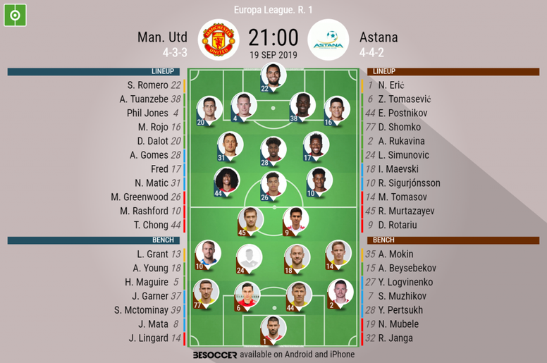 While he is yet to make his senior debut for Ole Gunnar Solskjaer's side, he was part of the squad that travelled to take on Astana in the Europa League in 2019/20. The former Espanyol man was named on the bench for that clash, but didn't come on.