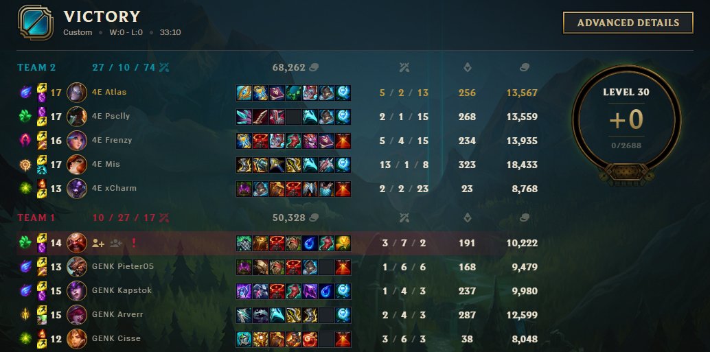 Our second win in the pocket lads! ^_^

Still not as clean as I like it to be but I am incredibly proud of the progress, combined with mental resolve, my team has made. Onto the playoffs! :)