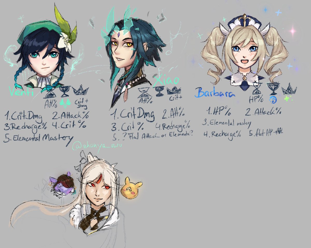 Been Drawing Lil Genshin Heads To Keep T Zhonya Needs A New Ipadのイラスト