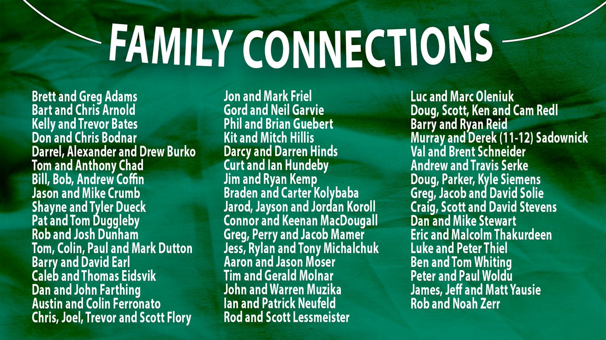 🗣️ Once a Huskie, you are always a Huskie and a member of the football family. For some, that phrase has more meaning. Countless generations of family members have wore the green and white - fathers, sons, brothers, uncles, nephews and cousins. 

This Family Day we celebrate you!