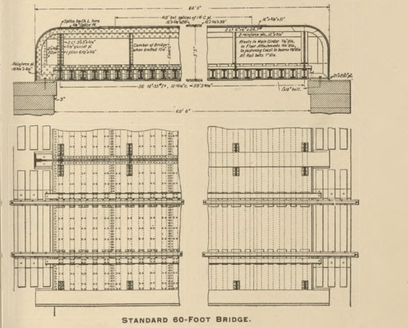 The bridge section is less interesting bc these are so commonplace to Chicagoans. However, it was enlightening to see exactly why these bridge types were used, since this typ. design is largely why it is so hard to fit safe bike lanes out of the roadway at rail viaducts.12/