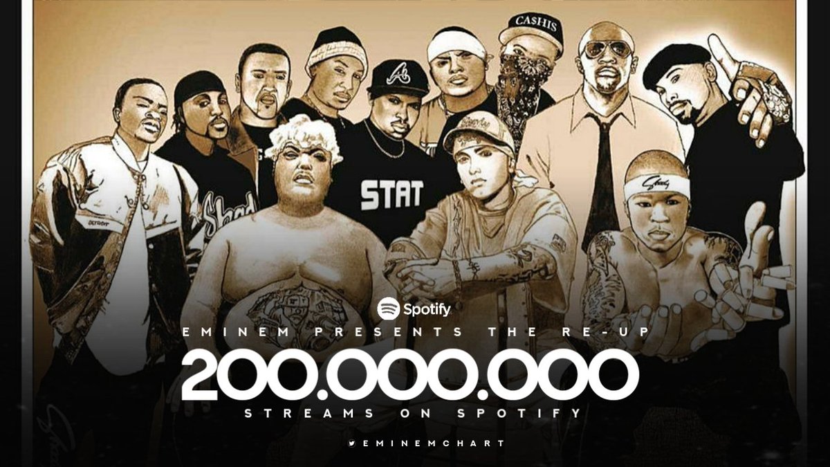 D12 логотип. Eminem presents: the re-up shady records. Re up. Lp eminem: re-up. Eminem presents the re-up eminem.