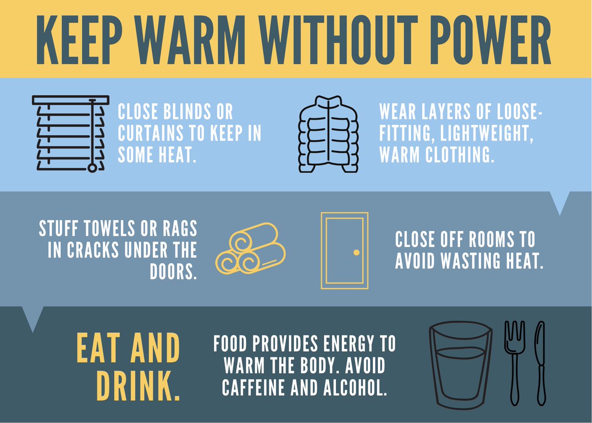 Keeping Warm Without Electricity